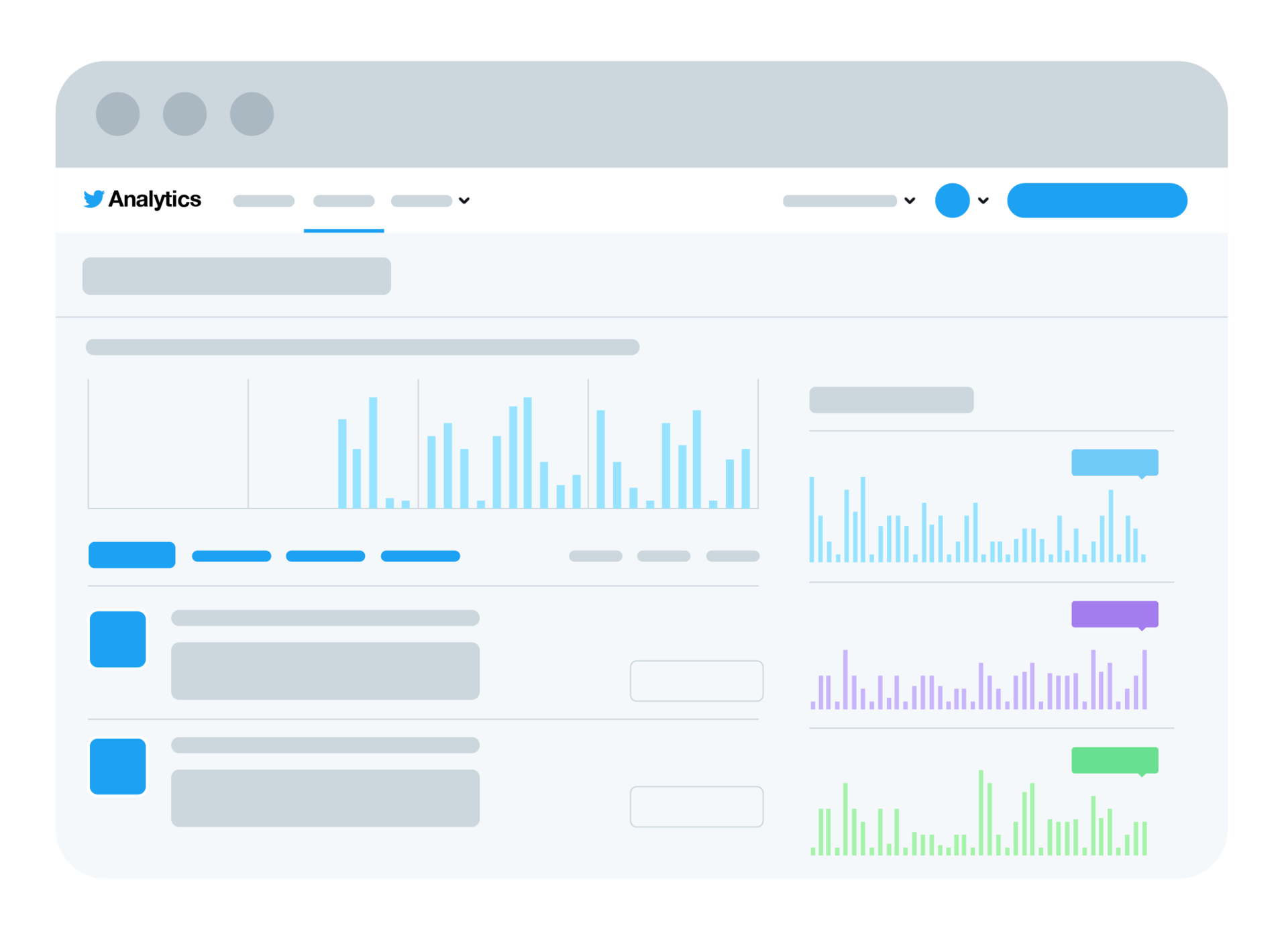 How to see who views my twitter profile