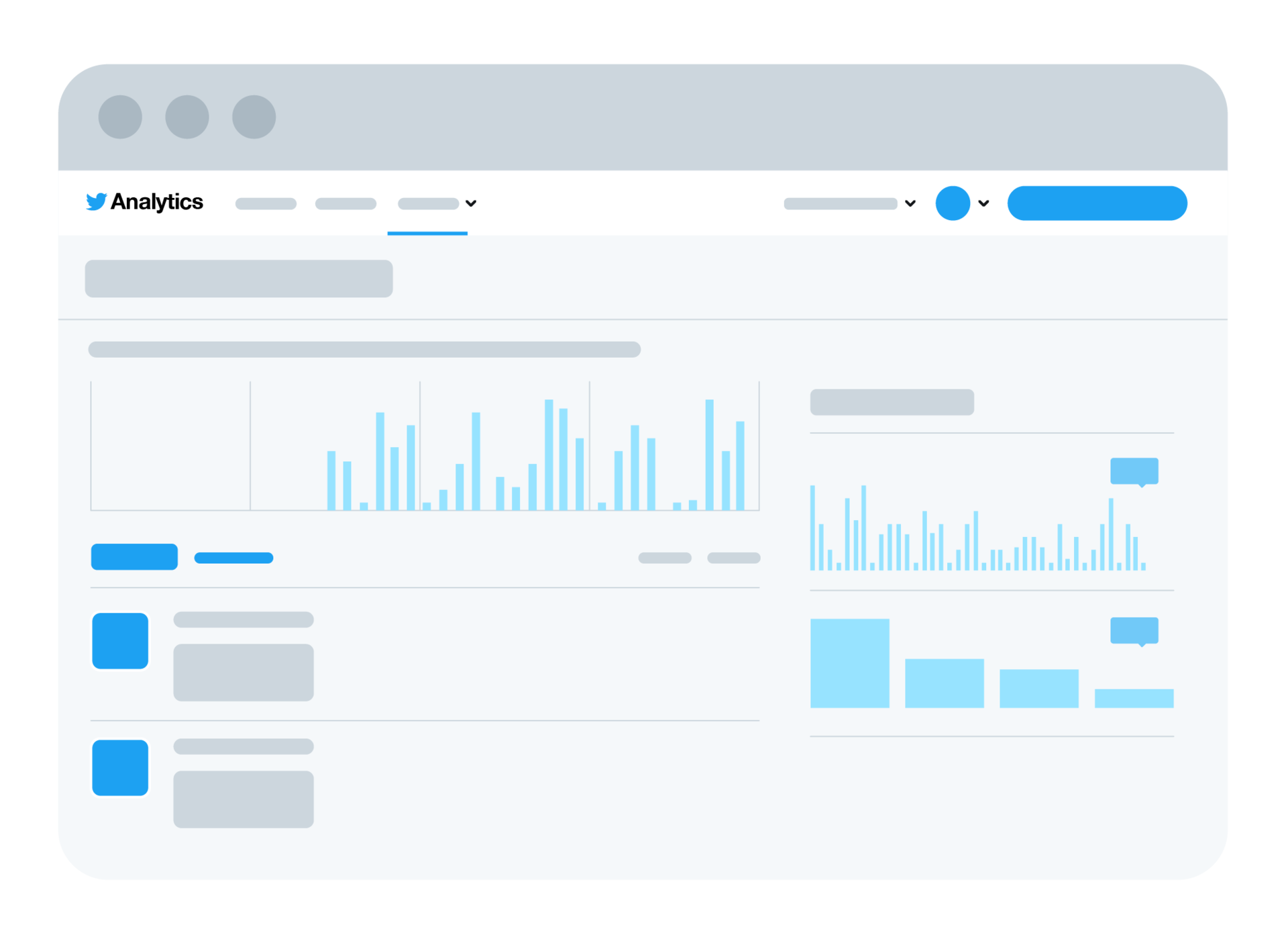 DPP PAN - Twitter Stats & Analytics