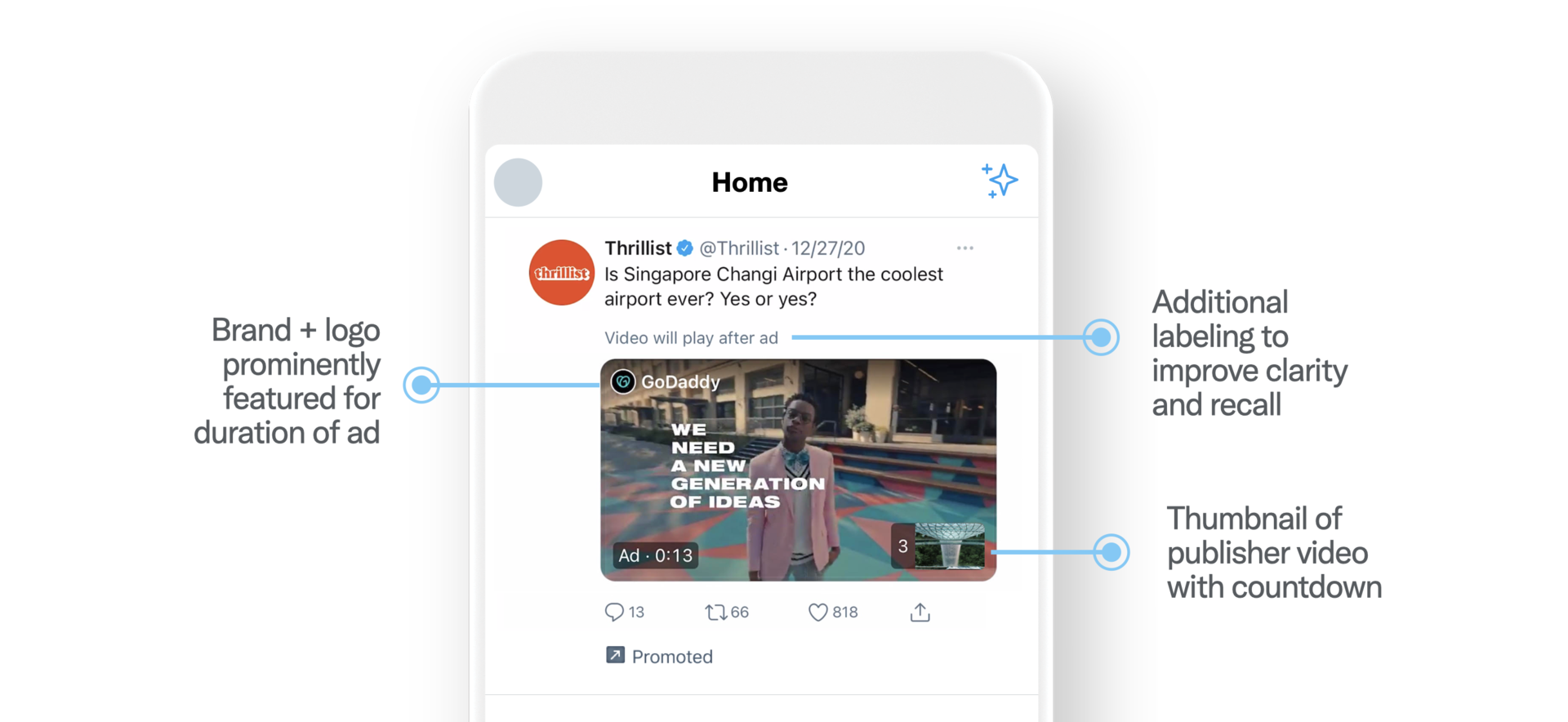 New premium video content coming to Twitter