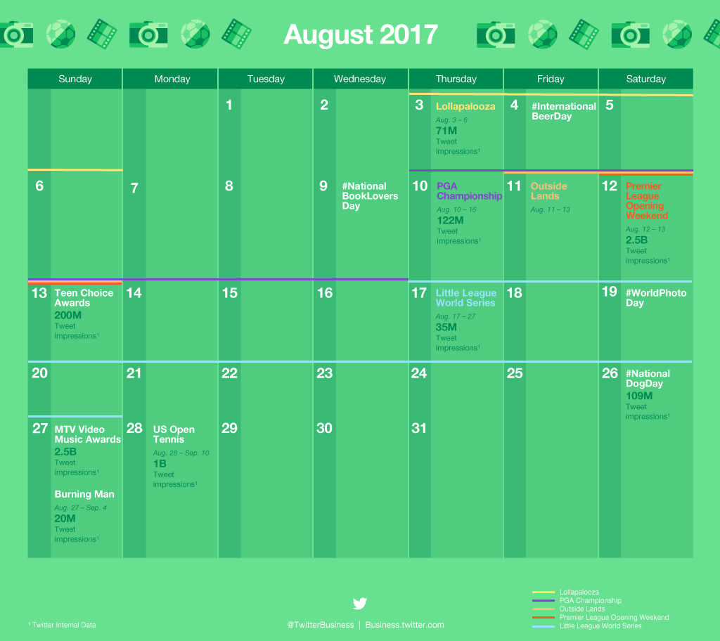 August 2017 Twitter marketing calendar