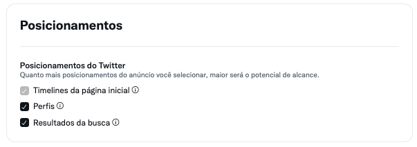 Posicionamentos do Twitter Ads