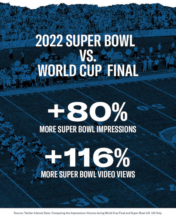 2023 Super Bowl: Dates and location of this year's NFL finale