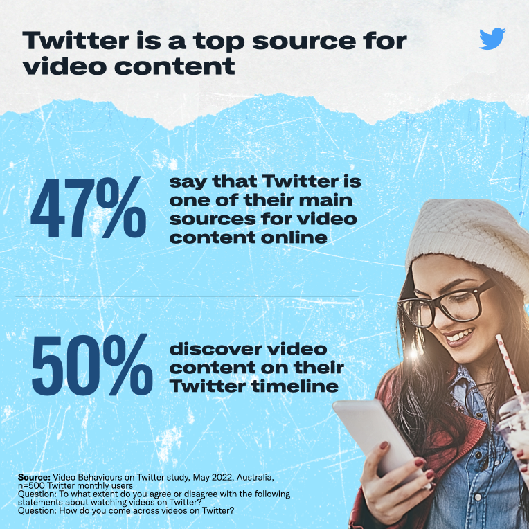 New premium video content coming to Twitter