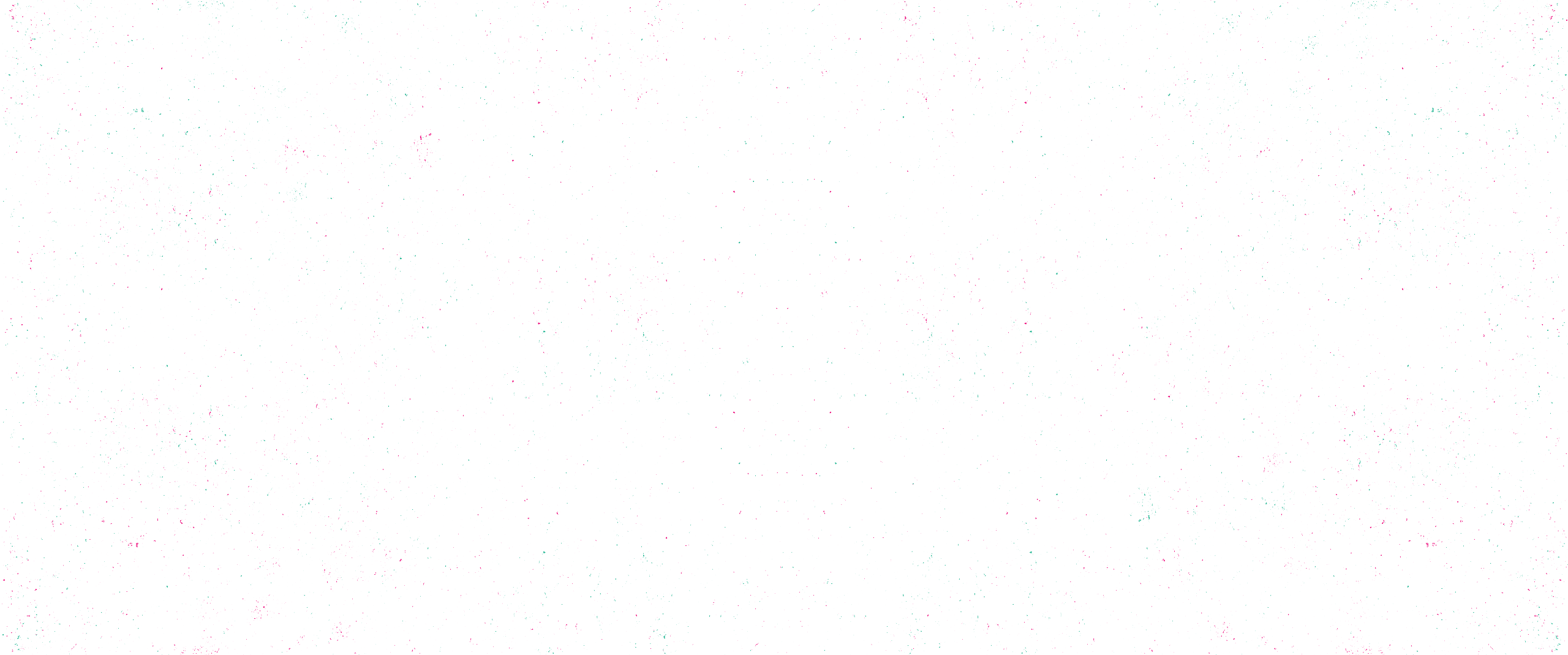 Multicoloured background