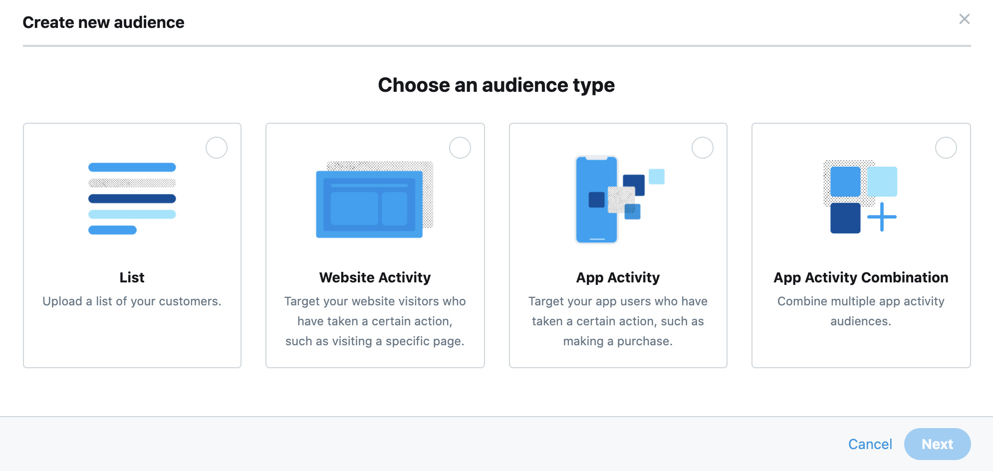 Targeting through Custom Audiences on Twitter