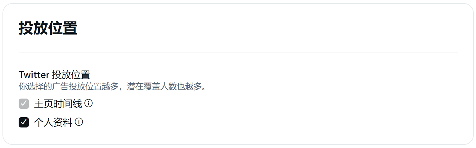 Twitter 广告投放位置