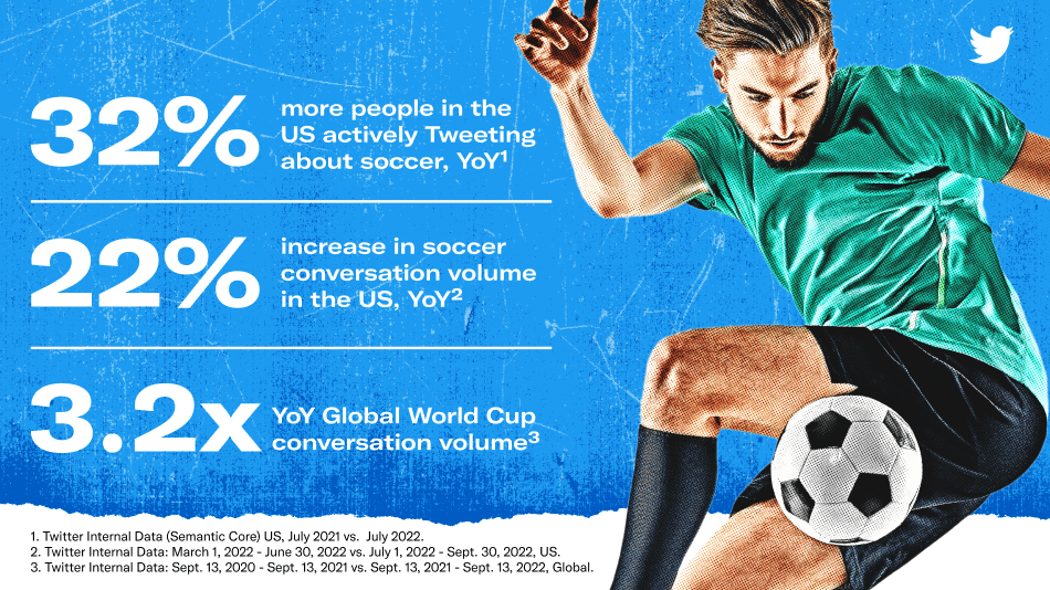 World Cup – News, Research and Analysis – The Conversation – page 1